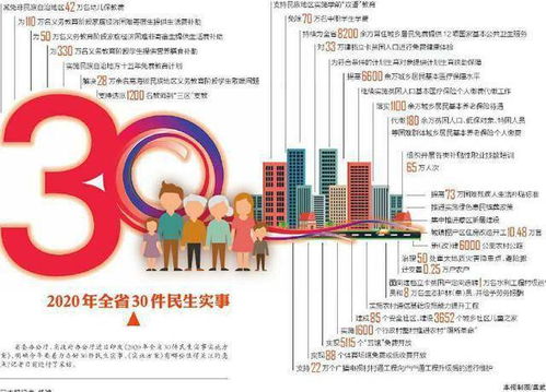 新澳门出彩综合走势图2023年|实践研究解释落实_领航品.5.156