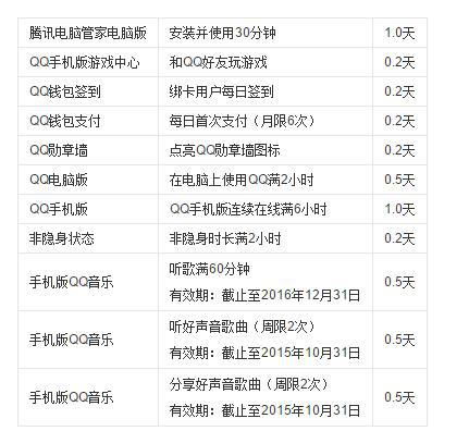 2024澳门天天彩六开奖记录|系统解答解释落实_mShop.0.10