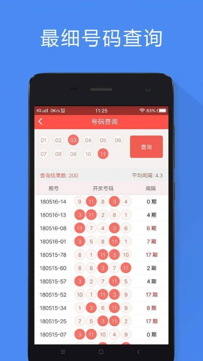 香港免费资料大全|了解当前热门问题的解答_mShop.0.10