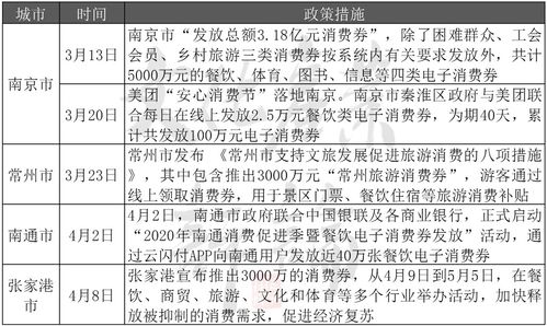 78345黄大仙特马救世网|统计研究解释落实_娱乐版ISHOP.2.46