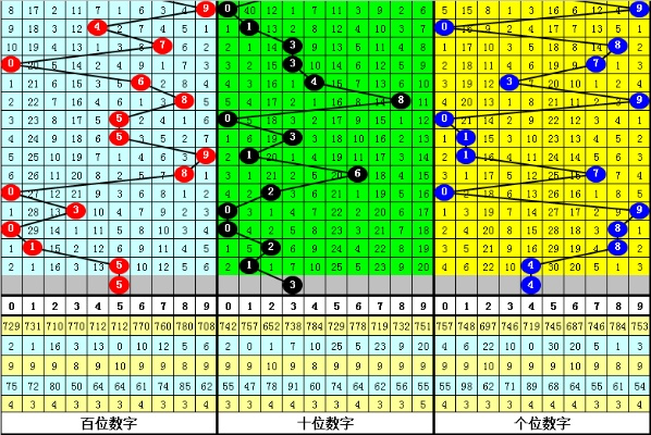 白小姐正版四肖八码|解析数据如何有效应用_Windows.3.907