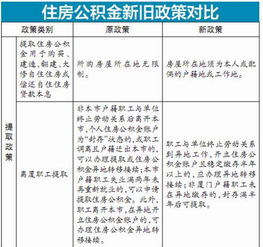 新澳今晚开什么|涵盖了广泛的解释落实方法_梦幻版4.84