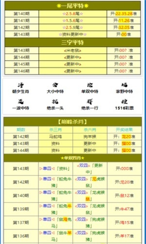 刘伯温一肖一码资料大公开|定性分析解释落实_调控款.6.129