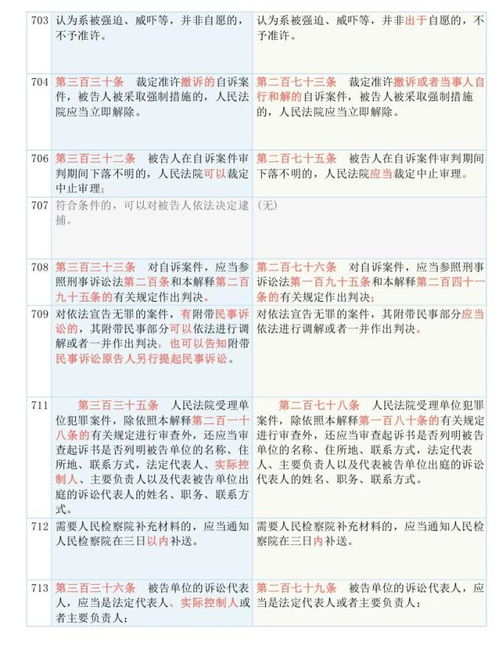 62827.com查询澳彩开奖记录|现状解答解释落实_VIP1.542