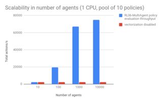 新奥彩最近50期开奖结果查询|多元化方案执行策略_简易集.0.106