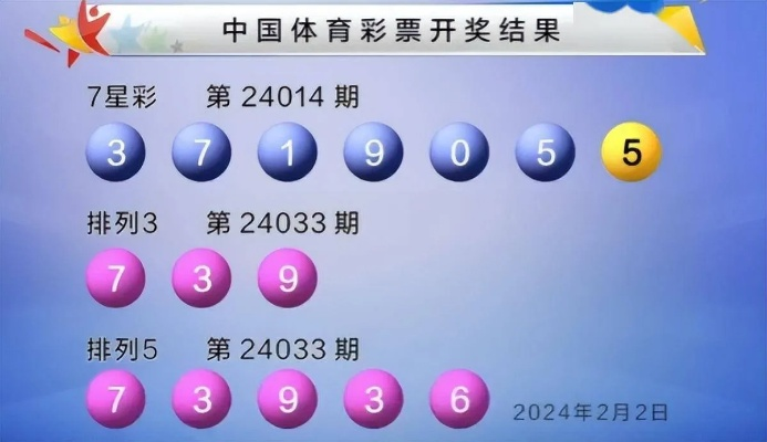 新澳门六开彩开奖结果2020年|权威研究解释落实_XT.0.970